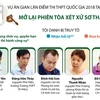 [Infographics] Mở lại phiên tòa sơ thẩm vụ gian lận điểm thi ở Sơn La