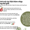 [Infographics] Hành trình xuất ngoại của trái cây đặc sản Việt Nam