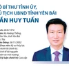 [Infographics] Chủ tịch Ủy ban Nhân dân tỉnh Yên Bái Trần Huy Tuấn