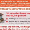 [Infographics] Hướng dẫn đeo khẩu trang tại nơi công cộng, đông người