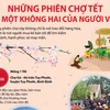 [Infographics] Những phiên chợ Tết có một không hai của người Việt