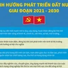 [Infographics] Định hướng phát triển đất nước giai đoạn 2021-2030