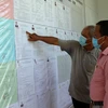 Cử tri xã Phước Trung, huyện Bác Ái tìm hiểu tiểu sử của các ứng cử viên đại biểu Quốc hội và HĐND các cấp tại tổ bầu cử số 5 ở địa phương. (Ảnh: Công Thử/TTXVN)
