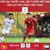 [Infographics] Thua UAE, tuyển Việt Nam vẫn lọt vào vòng tiếp theo
