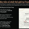 [Infographics] Trung Quốc phát hiện xưởng đúc tiền 2.500 năm tuổi