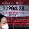 Bảng chỉ số chứng khoán tại Hong Kong, Trung Quốc. (Ảnh: AFP/TTXVN)