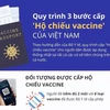 [Infographics] Quy trình 3 bước cấp Hộ chiếu vaccine của Việt Nam