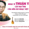 Nhạc sỹ Thuận Yến - Cây đại thụ của nền âm nhạc Việt Nam