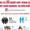 [Infographics] 33 người chết trong vụ cháy quán karaoke ở Bình Dương
