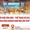 Ngày hội Văn hóa-Thể thao và Du lịch đồng bào Khmer Nam Bộ