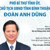 [Infographic] Phó Bí thư, Chủ tịch UBND tỉnh Bình Thuận Đoàn Anh Dũng
