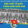 Đại hội Đoàn toàn quốc II: Kiến thiết Tổ quốc-Thống nhất nước nhà