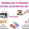 [Infographics] Những lưu ý cần nhớ khi đi tàu, xe và máy bay dịp Tết