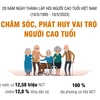 [Infographics] Chăm sóc, phát huy vai trò của người cao tuổi
