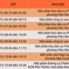 [Infographics] Lịch tạm ngừng cấp điện dự kiến tại Hà Nội ngày 9/6
