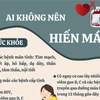 [Infographics] Những trường hợp không nên hiến máu