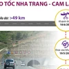 [Infographics] Khánh thành Cao tốc Nha Trang-Cam Lâm 4 làn xe