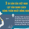 3 Di sản của Việt Nam lọt vào danh sách đáng thăm nhất Đông Nam Á
