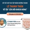 [Infographics] Xét xử Chủ tịch Tập đoàn Mường Thanh Lê Thanh Thản 
