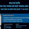 [Infographics] Nga phóng tàu thăm dò Mặt Trăng đầu tiên sau gần 50 năm