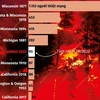 [Infographics] Những đám cháy rừng thảm khốc nhất lịch sử nước Mỹ