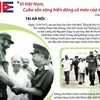 50 năm chuyến thăm lịch sử của Lãnh tụ Cuba Fidel Castro đến Việt Nam