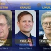 [Infographics] Ba nhà khoa học đoạt Giải Nobel Vật Lý 2023 