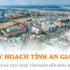 Năm 2030, An Giang là tỉnh phát triển khá của vùng Đồng bằng sông Cửu Long