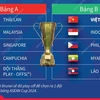 Kết quả bốc thăm ASEAN Cup 2024: Việt Nam cùng bảng với Indonesia
