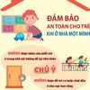 Những điều lưu ý để đảm bảo an toàn cho trẻ khi ở nhà một mình