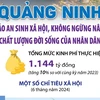 Quảng Ninh: 1.144 tỷ đồng nâng cao chất lượng cuộc sống người dân