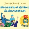 Công đoàn Việt Nam: 95 năm không ngừng lớn mạnh