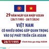 Những đóng góp quan trọng của Việt Nam trong sự phát triển của ASEAN