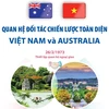 Quan hệ Đối tác Chiến lược toàn diện Việt Nam-Australia phát triển mạnh mẽ