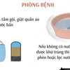 Phòng chống bệnh ngoài da trong mùa bão lụt và mưa lũ