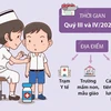 Hà Nội triển khai chiến dịch tiêm vaccine sởi cho trẻ từ 1-5 tuổi