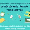 Nâng cao hiểu biết về sức khỏe tâm thần và hạnh phúc tại nơi làm việc