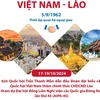 Mối quan hệ hữu nghị vĩ đại, đoàn kết đặc biệt và hợp tác toàn diện Việt Nam-Lào