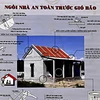  600 mô hình tránh bão cho hộ nghèo ven biển Tiền Giang