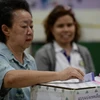 EC muốn Tòa án Thái Lan ra phán quyết bầu cử lại