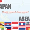 Nhật Bản khẳng định ủng hộ ASEAN thúc đẩy COC ở Biển Đông