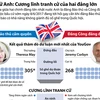 [Infographics] Bầu cử Anh: Cương lĩnh tranh cử của hai đảng lớn