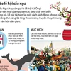 [Infographics] Độc đáo lễ hội Cầu Ngư của ngư dân Nam Trung Bộ