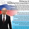 [Infographics] Những mục tiêu của Tổng thống Putin nhiệm kỳ mới