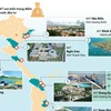 [Infographics] Những triển vọng từ các khu kinh tế ven biển