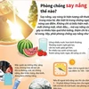 [Infographics] Những cách phòng chống say nắng, say nóng hiệu quả