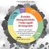 [Infographics] Ô nhiễm không khí khiến 7 triệu người chết mỗi năm