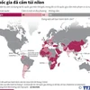 [Infographics] 91 quốc gia trên thế giới cấm sử dụng túi nilon