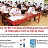 [Infographics] Quy chế thi THPT quốc gia 2019 điều chỉnh về kỹ thuật