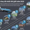 [Infographics] Xếp hạng 10 sân bay tốt nhất thế giới năm 2019